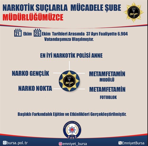 Narkotik Suçlarla Mücadele Şube Müdürlüğümüzce Eğitim, Bilgilendirme ve Farkındalık Faaliyetleri Gerçekleştirilmiştir.